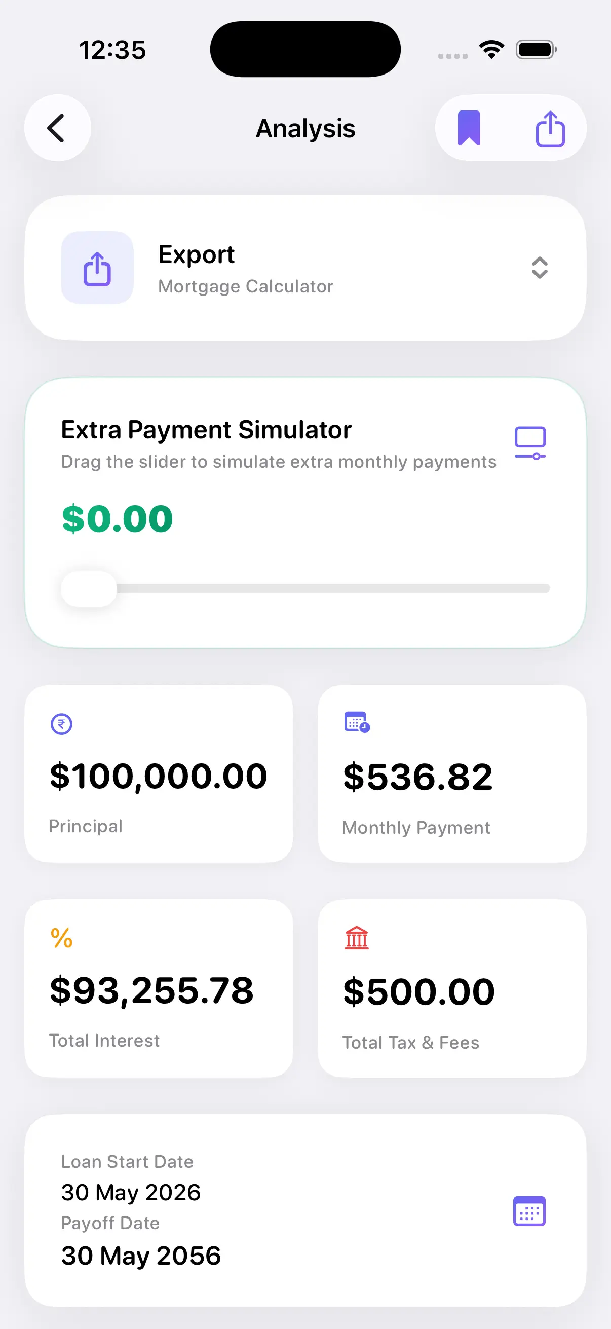 Loan Calculator total cost analysis screen